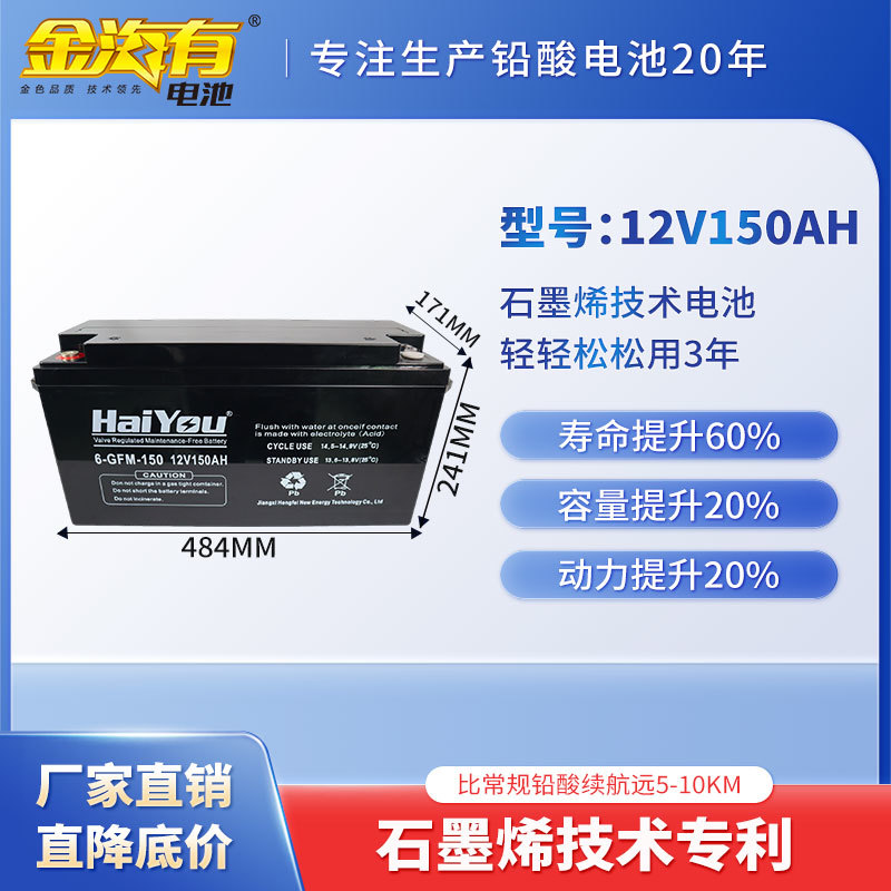 12V150AH