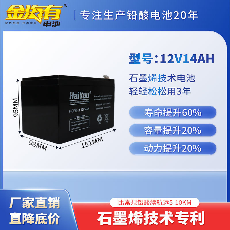 12V14AH