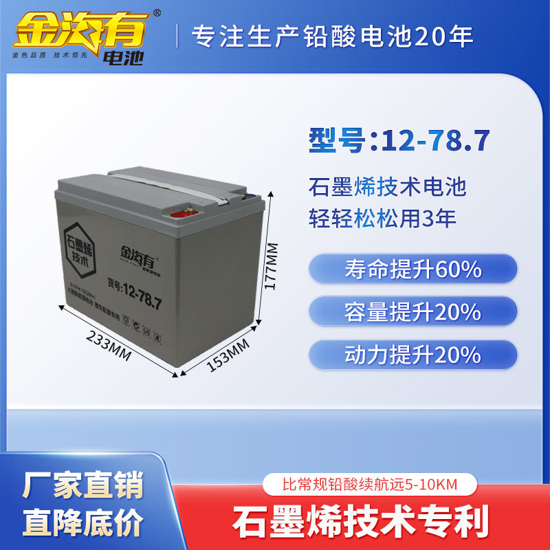 6-GFM-70（12-78.7）