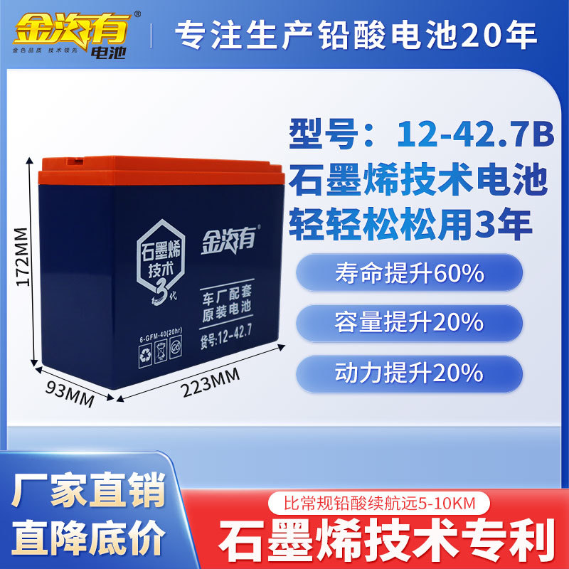 6-GFM-40A（12-42.7B）