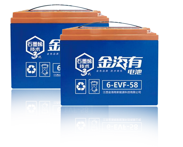 Tricycle EVF power battery