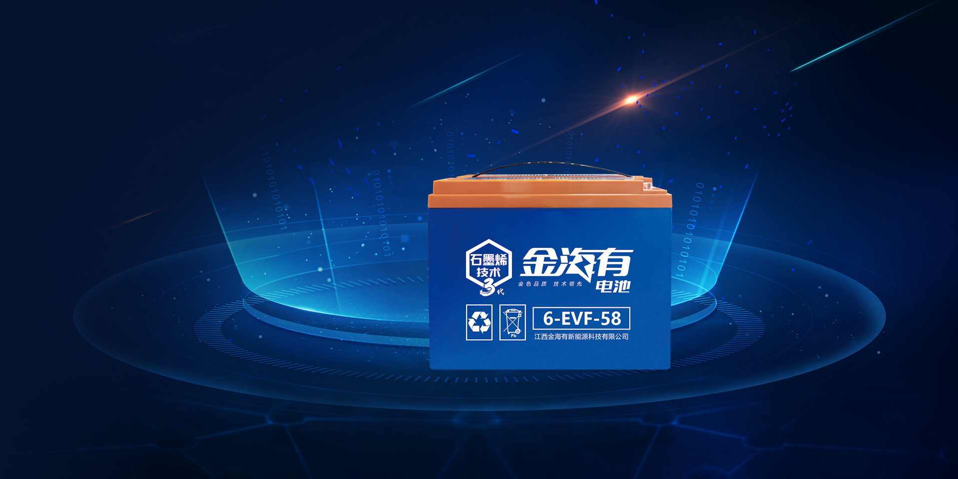 Tricycle EVF power battery