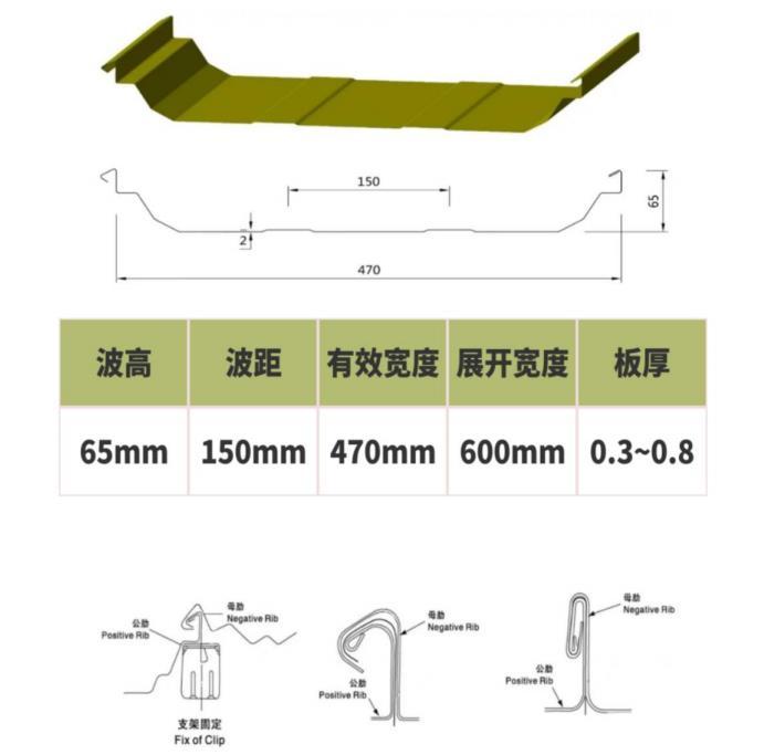 咬合型470型