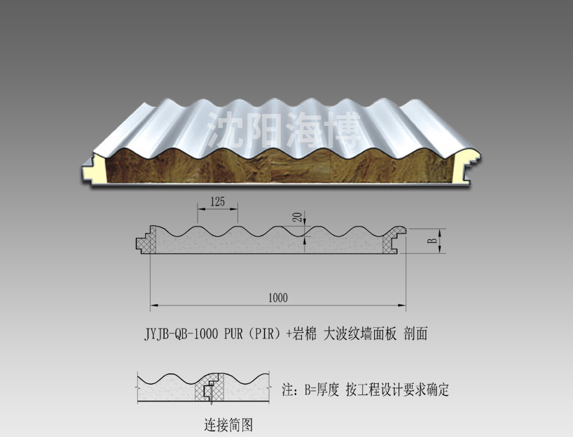 PUR（PIR)+巖棉 大波紋墻面板