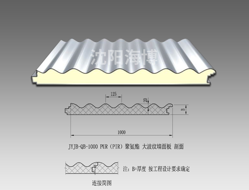 PUR（PIR)聚氨酯 大波紋墻面板