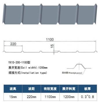 搭接型1100型