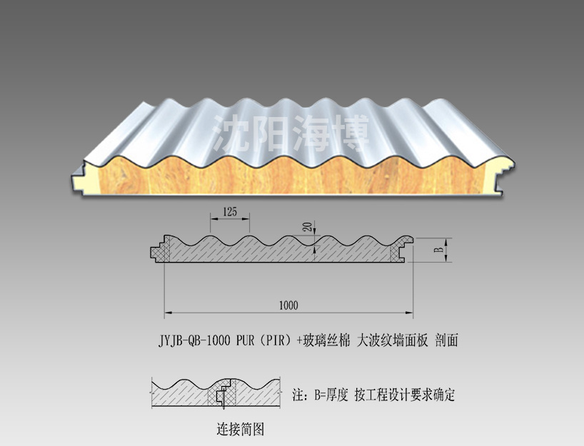 PUR（PIR)+玻璃絲棉 大波紋墻面板