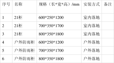 低压配电柜的标准尺寸和参数?