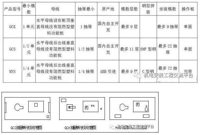 新聞