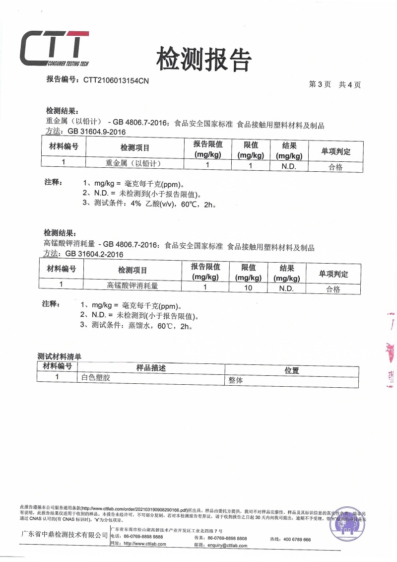 Food Safety Reporting 2