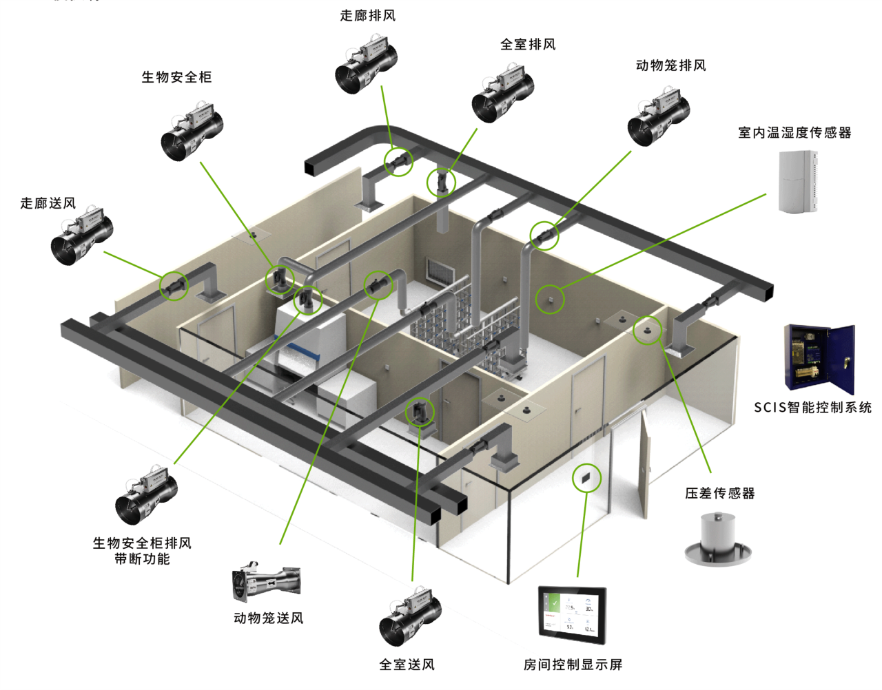 Laboratory Design, Construction, and Implementation Guide - Nanjing Expansion Technology Co., Ltd.