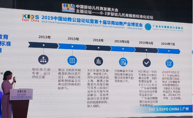 早教托育設(shè)計(jì)|廣東省早期教育行業(yè)協(xié)會(huì)團(tuán)體標(biāo)準(zhǔn)制定的思路