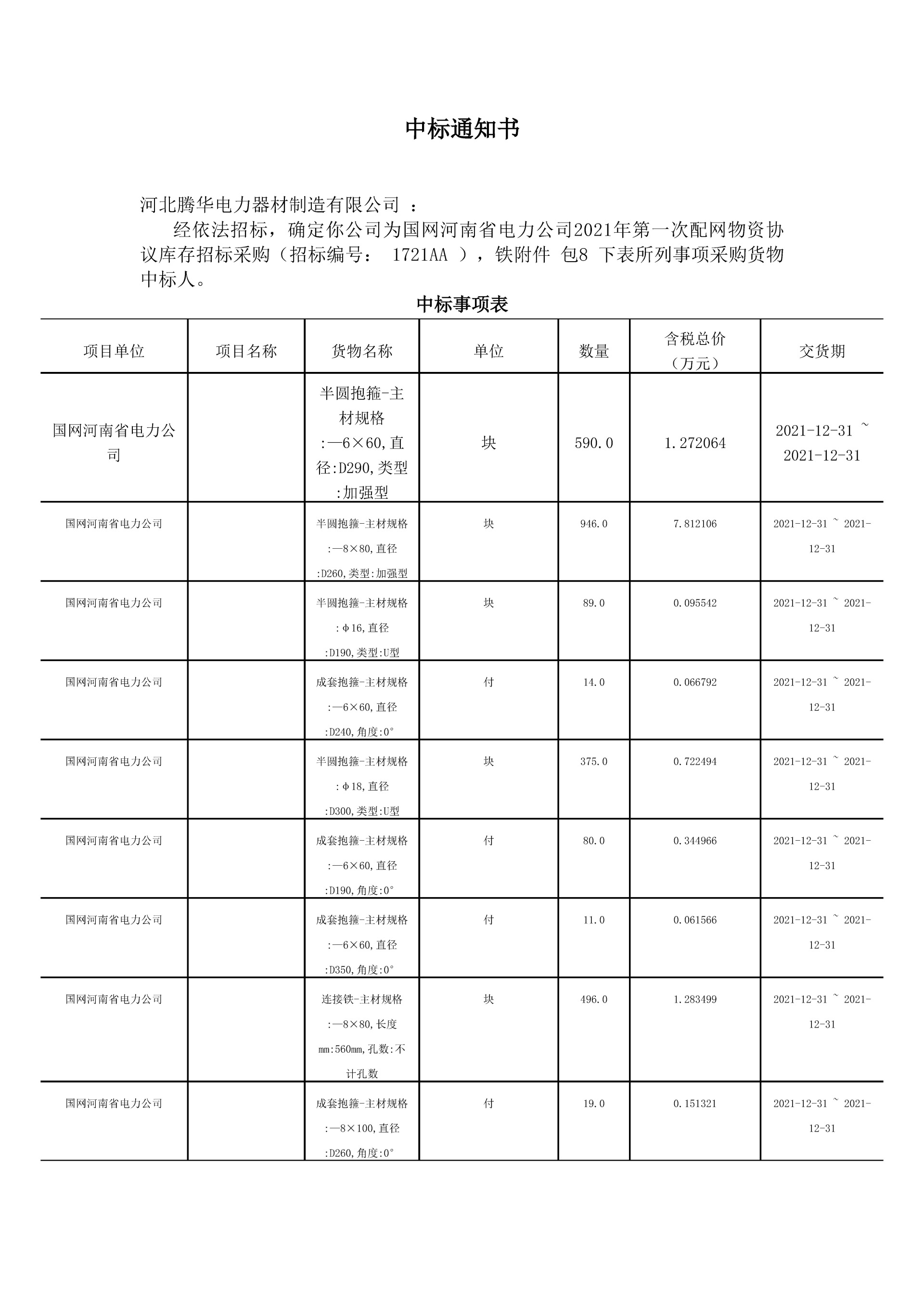 中標(biāo)通知書