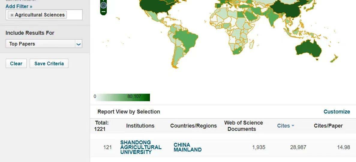 The Discipline of Agricultural Science Ranks Top 1‰ in ESI