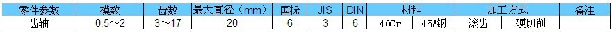 新金宇