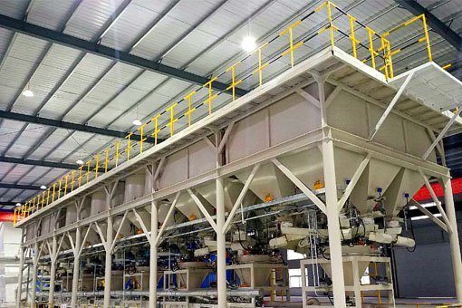 Refractory material production line