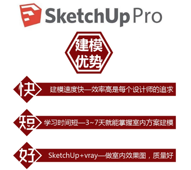 SketchUp草图大师SU舞美设计建模培训