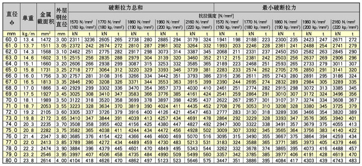 6×41 WS FC