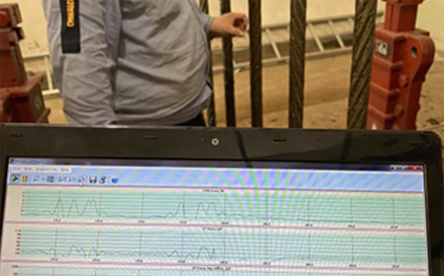 Implementation of detection, analysis and evaluation Implementation of detection, analysis and evaluation