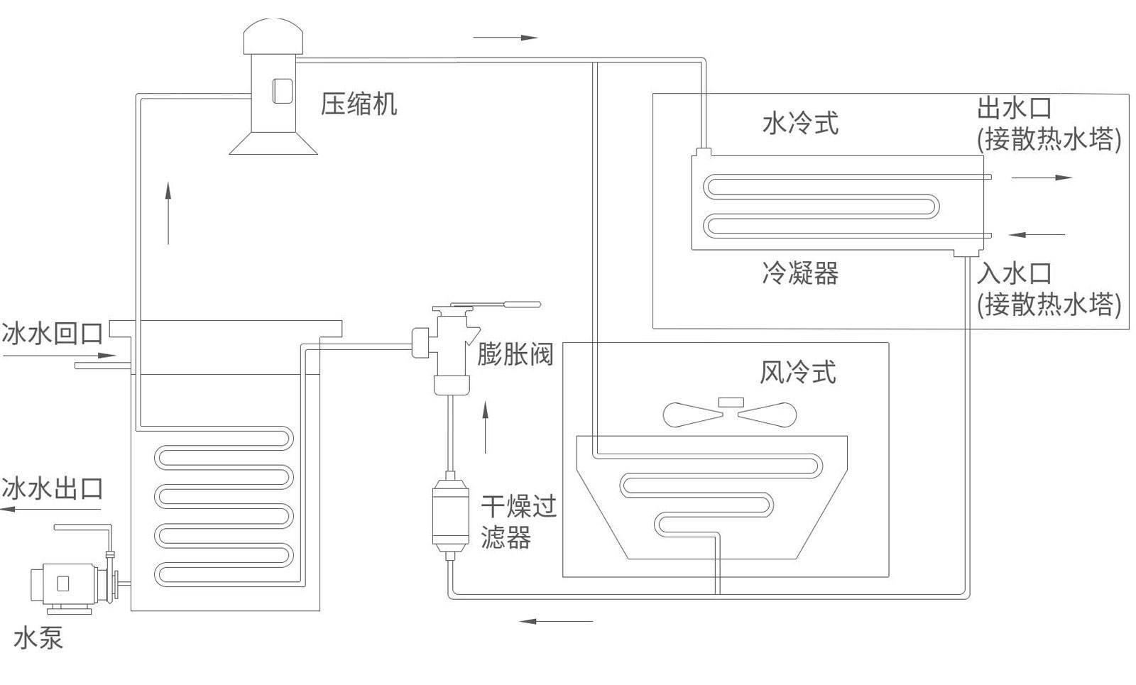 118图库彩图免费大全