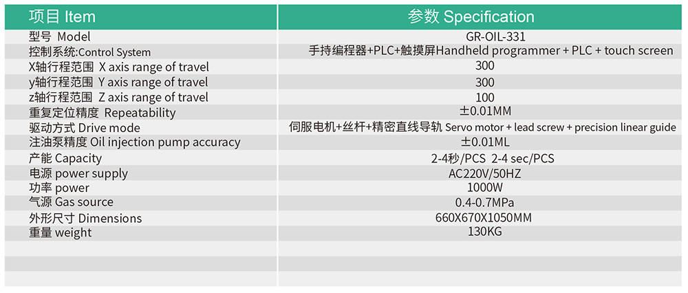 全自動高速六頭注油機GR-OIL-331