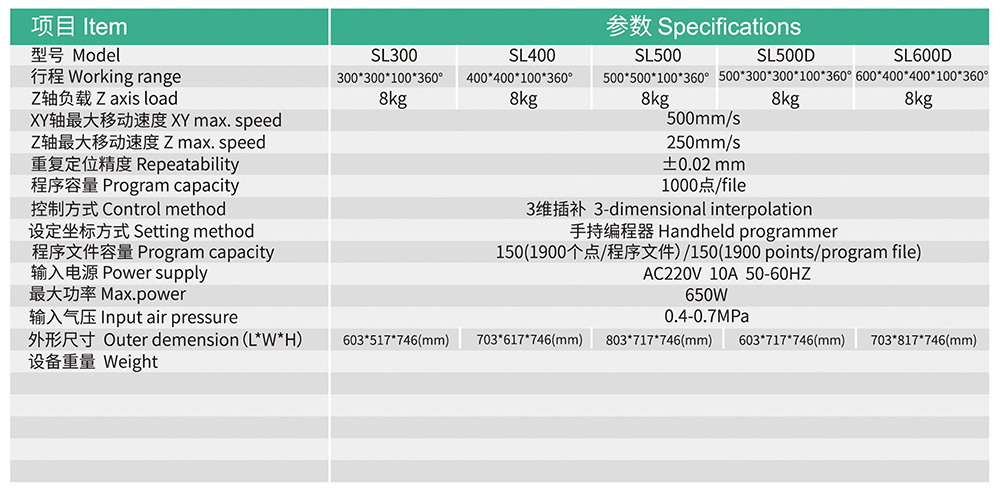 吹送式平台螺丝机参数