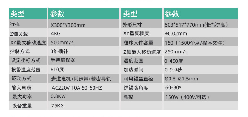 桌面式焊锡机参数