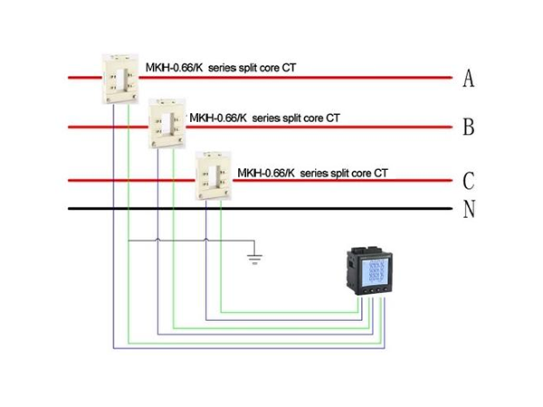 Unleashing the Power of Smart Temperature and Humidity Management: A Comprehensive Guide
