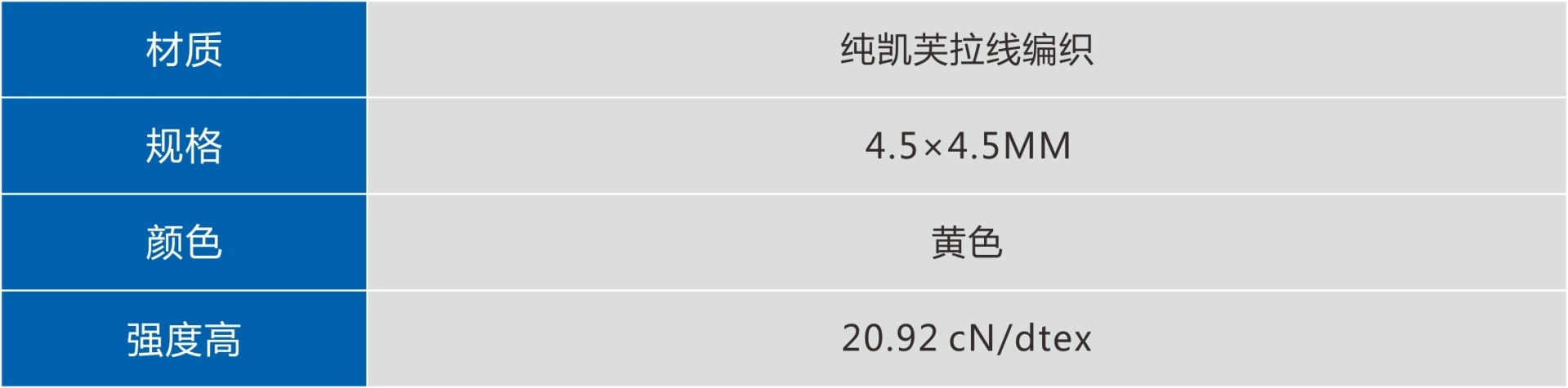 产品参数