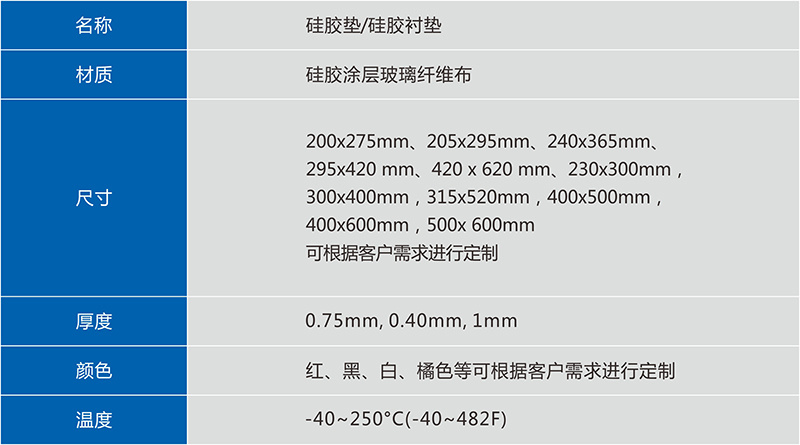 产品参数：