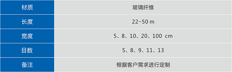 产品参数