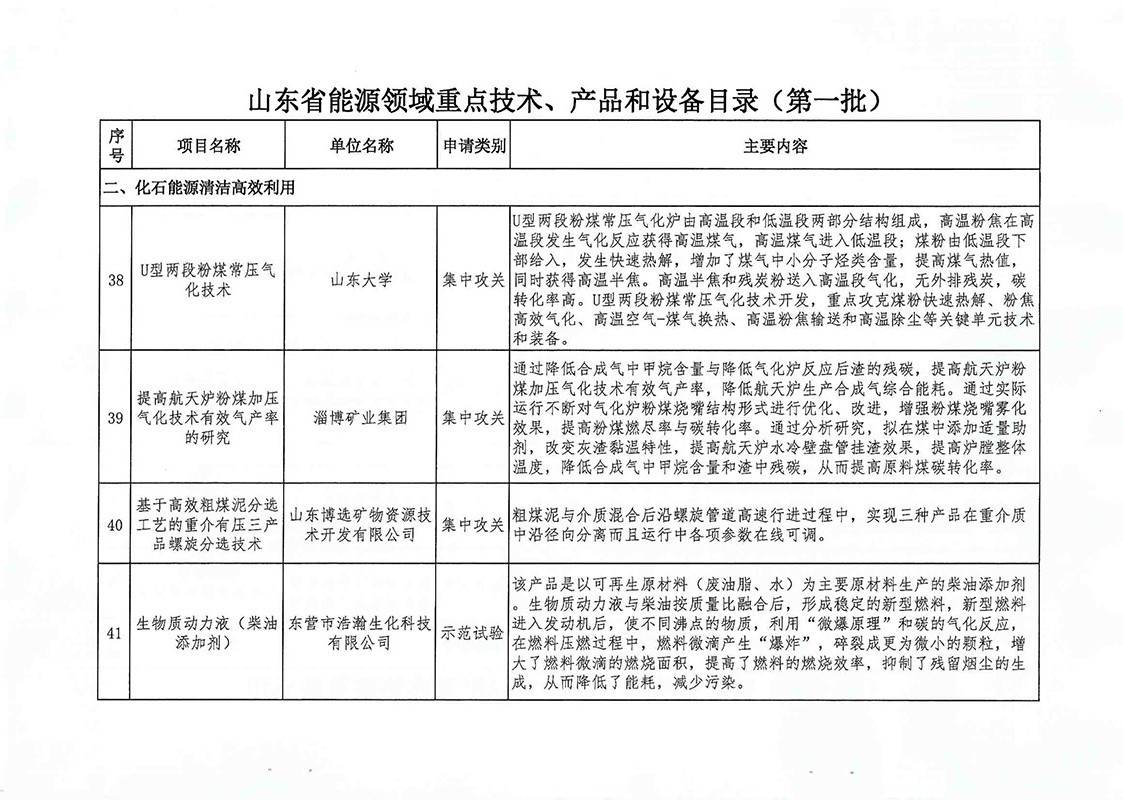 技术产品装备