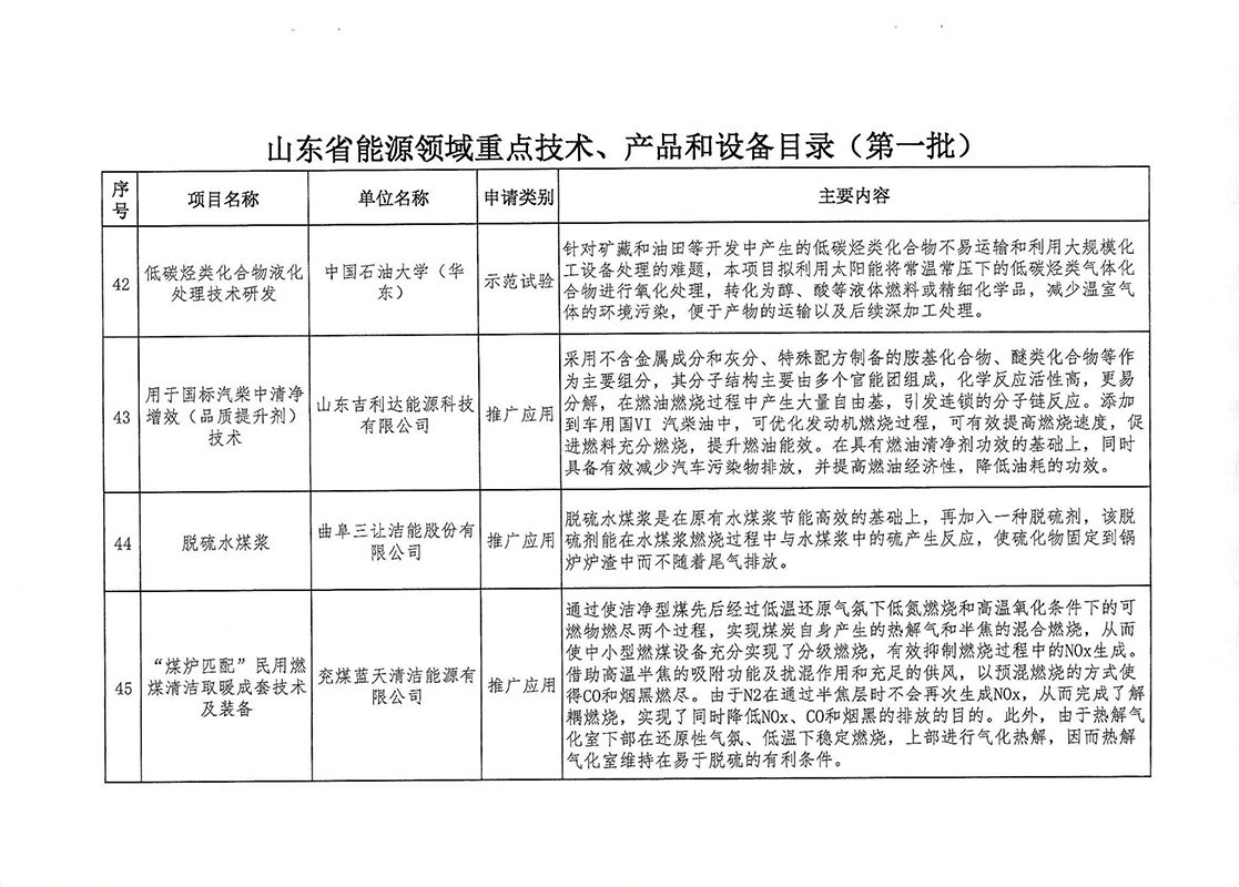 技术产品装备