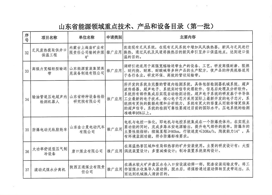 技术产品装备