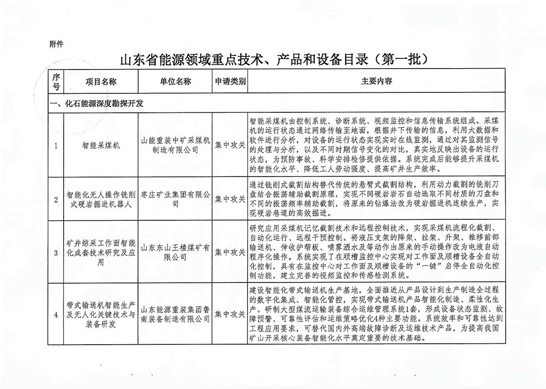 技术产品装备