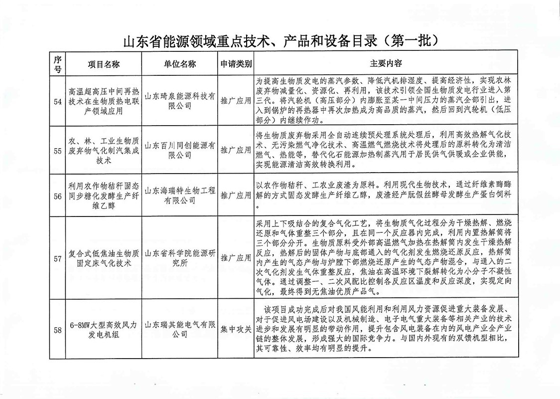 技术产品装备