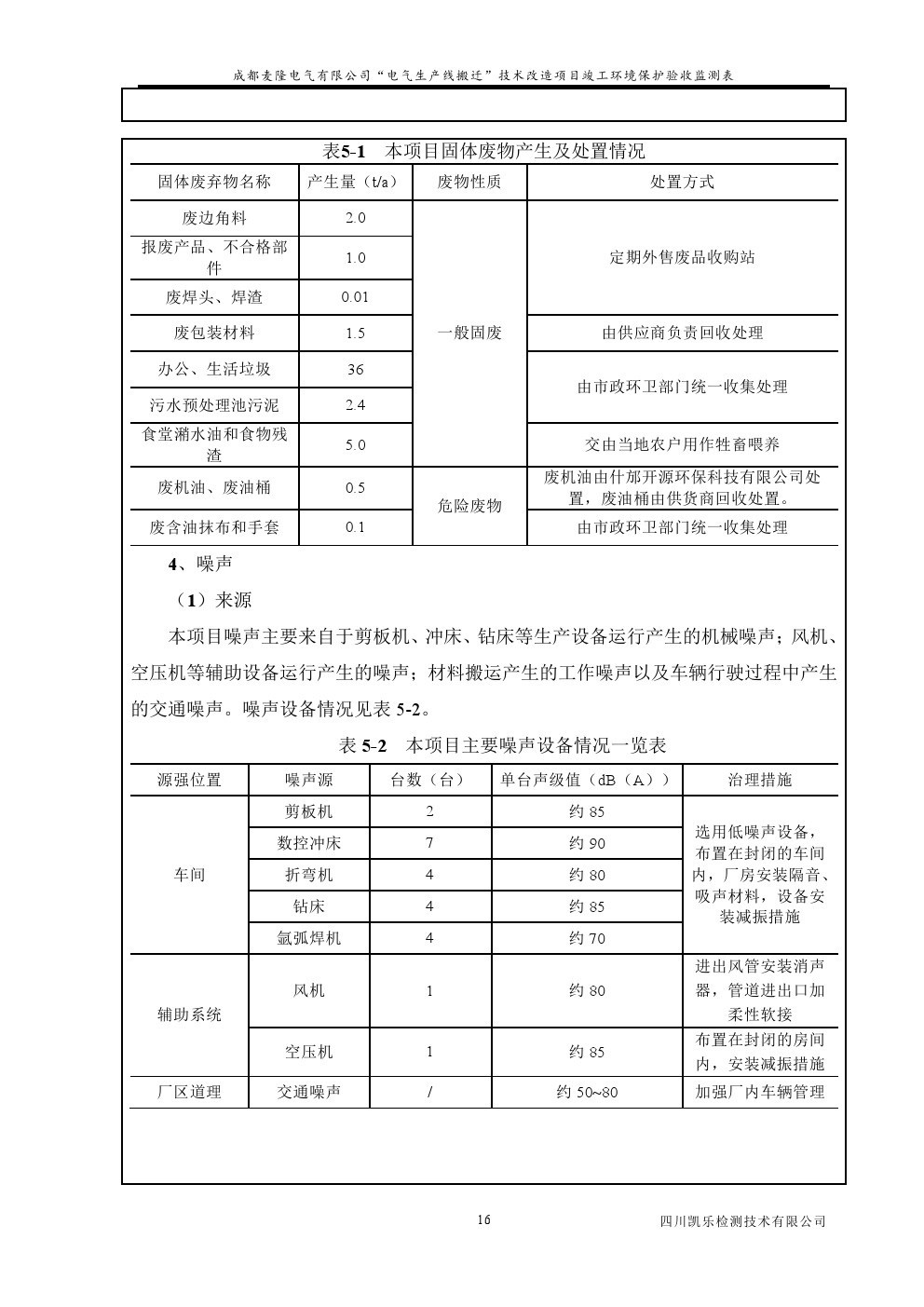 電氣