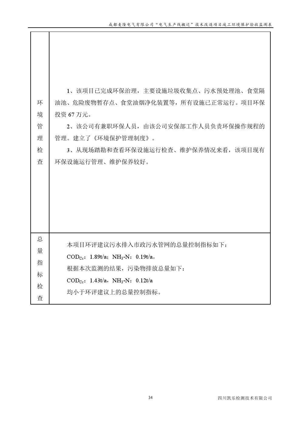 電氣