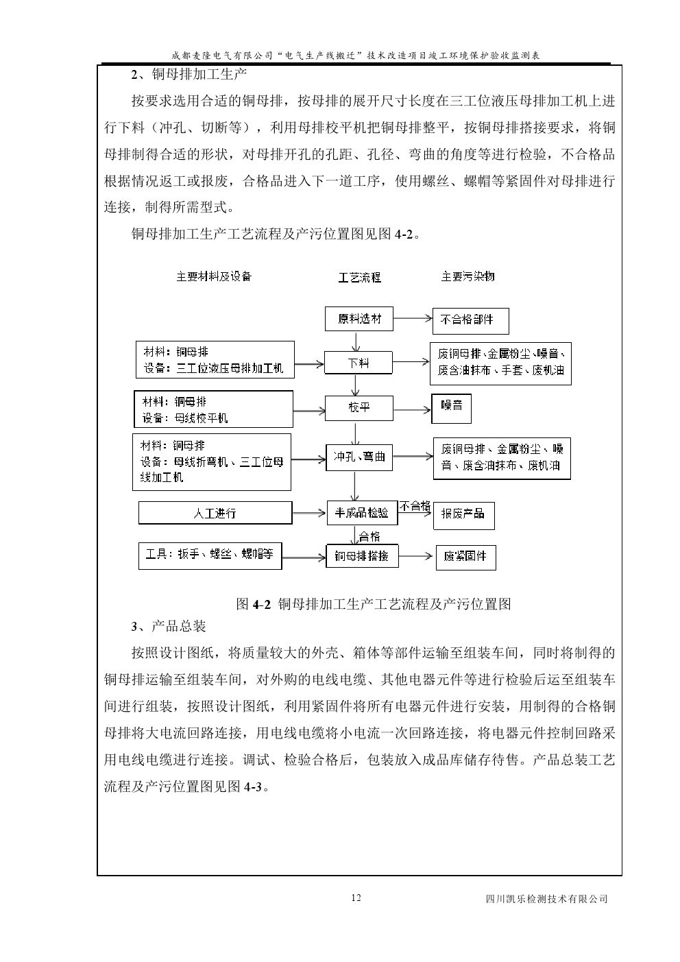 電氣