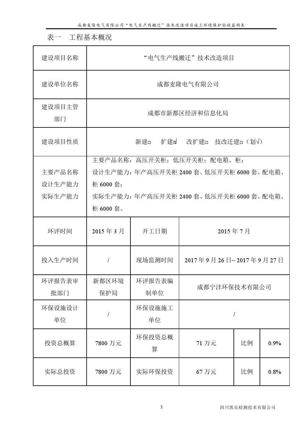 電氣