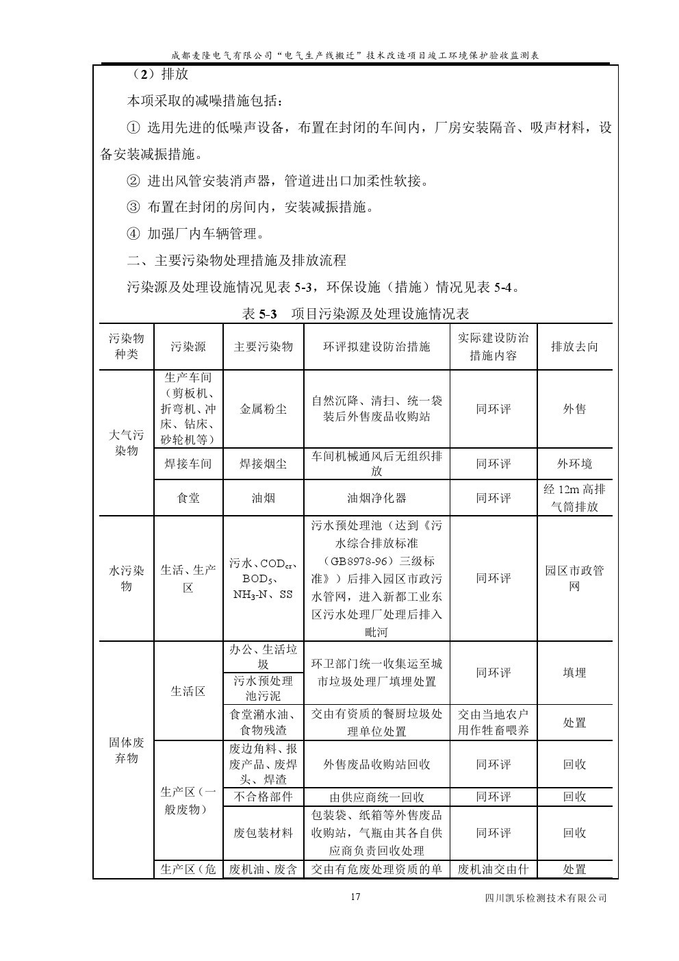 電氣