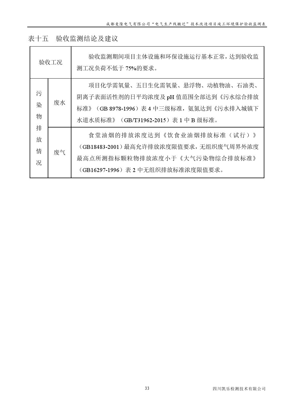 電氣