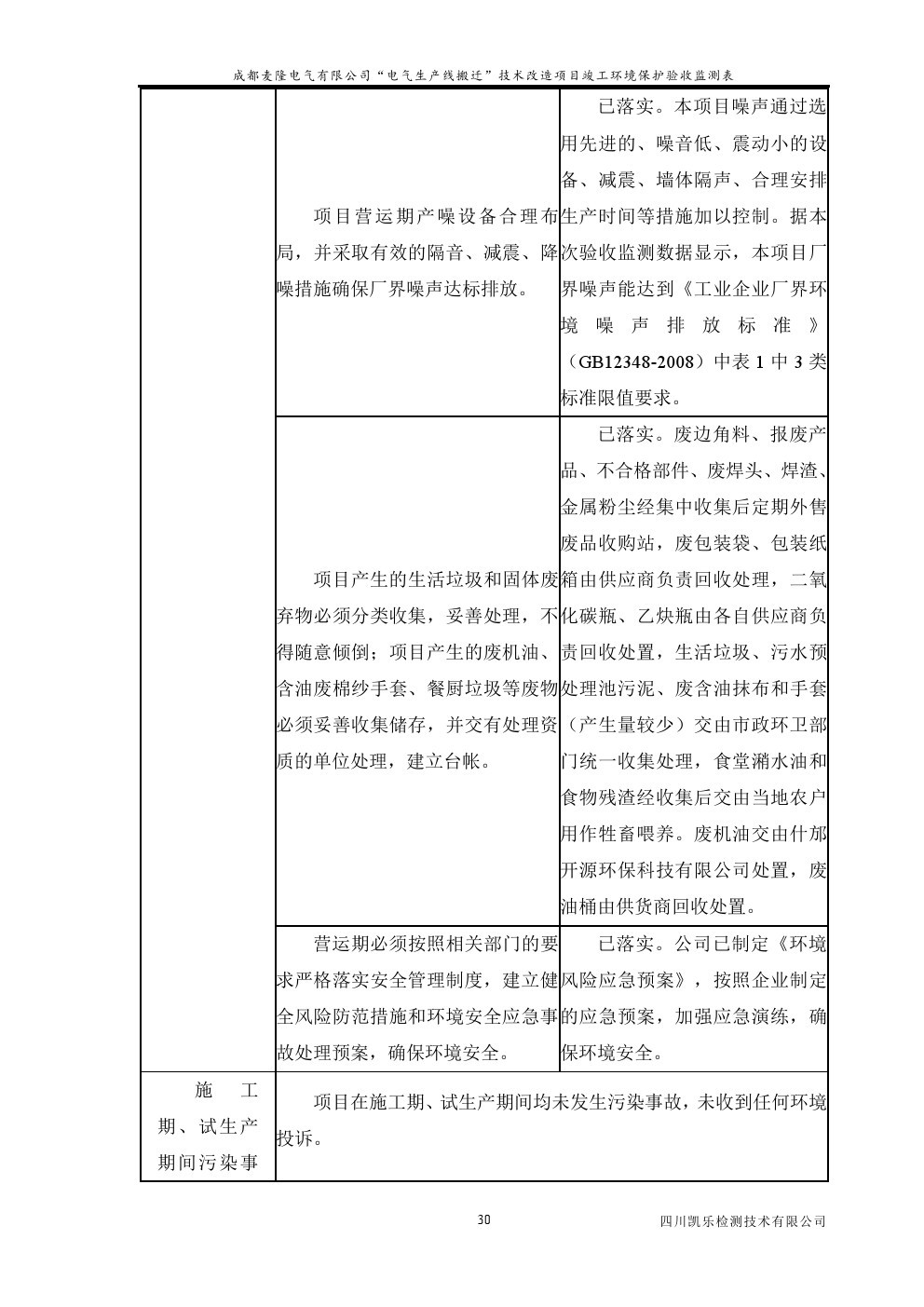 電氣