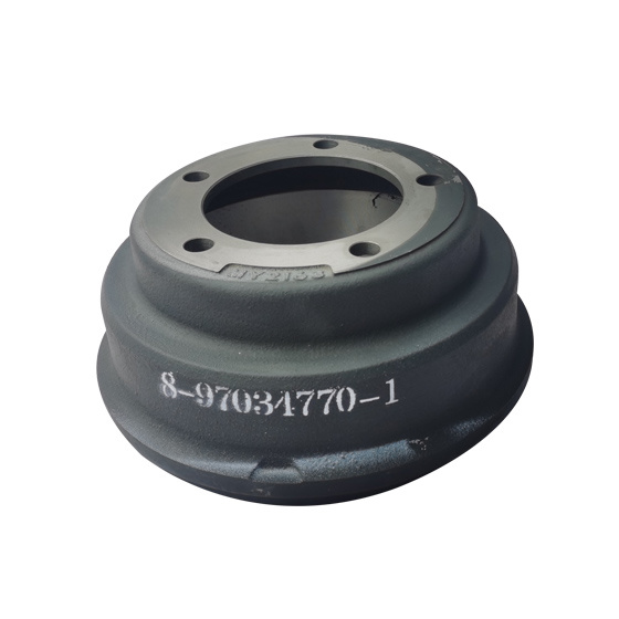Understanding Truck Brake Drums: Essential Insights for Professionals in the Automotive Industry