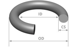 Vit on O-Rings