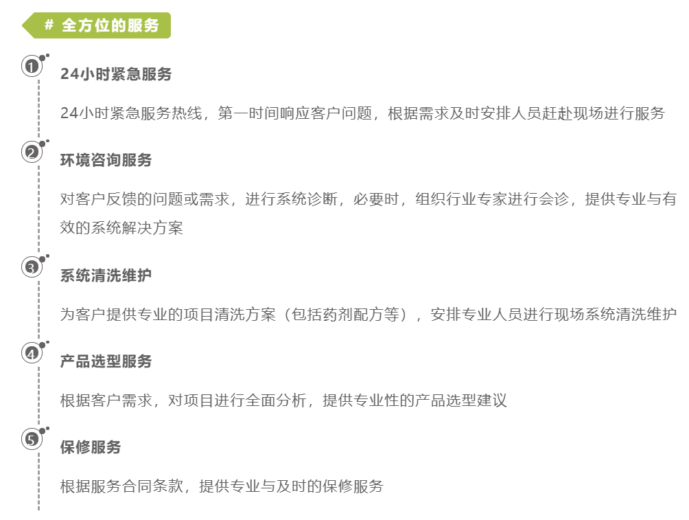 環(huán)博會(huì)資訊 | 蘇科環(huán)保受邀參與E20環(huán)境平臺(tái)企業(yè)路演直播
