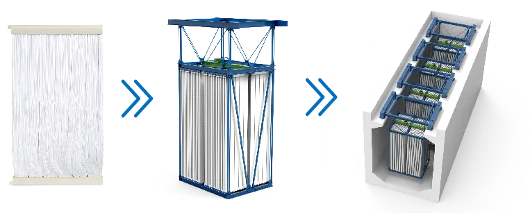 ViLEP-1500 reciprocating membrane product