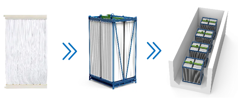 ViLEP-1500 aeration membrane products