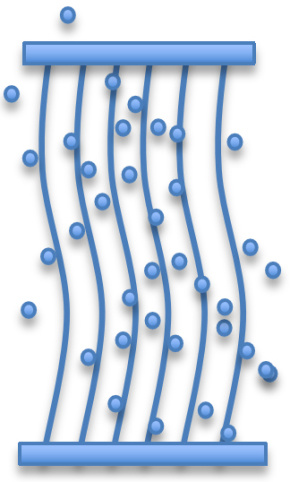 aerated-membrane-2