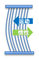 蘇科環(huán)保